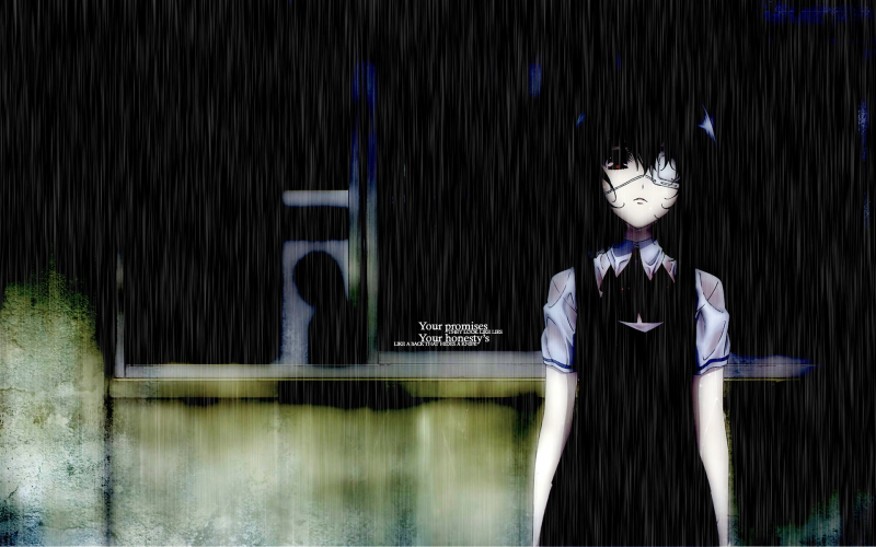 Your Promises, Your Honesty...