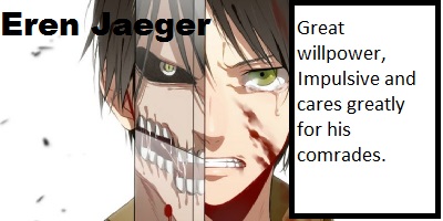 Which Attack On Titan Character Are You?