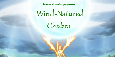 Which Chakra Nature Do You Possess? 