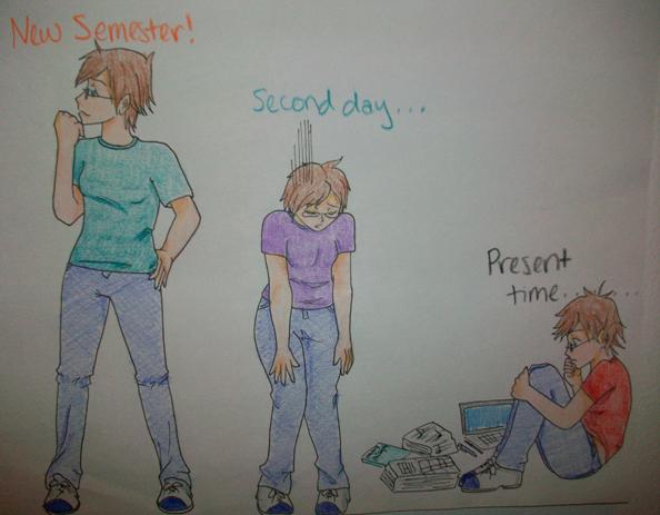 Progression of Stress