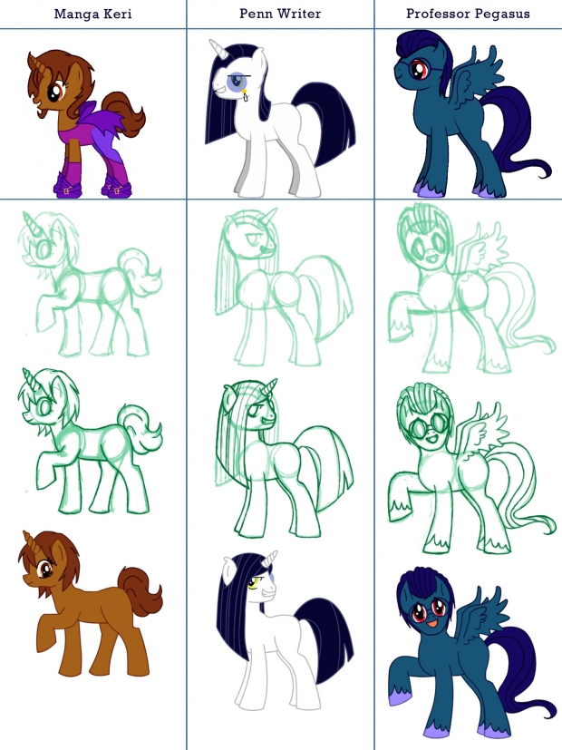 MLP Style Experiment