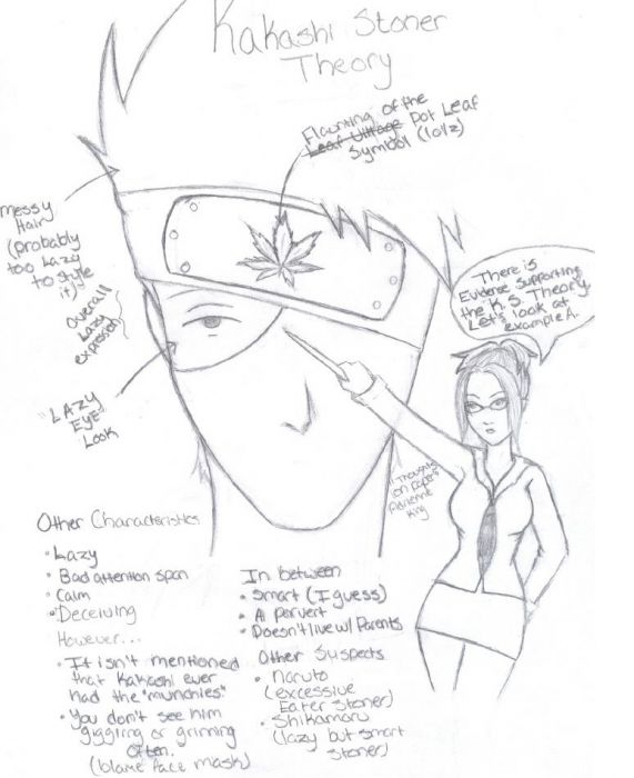 Kakashi Stoner Theory