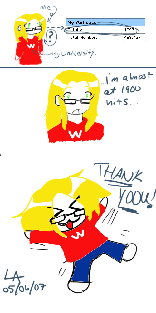 Thanks For 1900 Hits!!