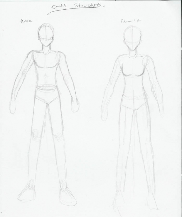 Mah Body Structures