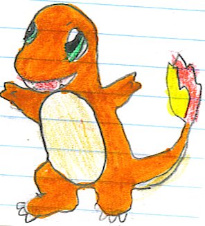 The Great Charmander