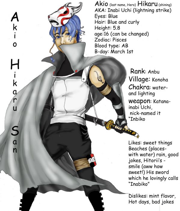 Contest Naruto Oc Akio