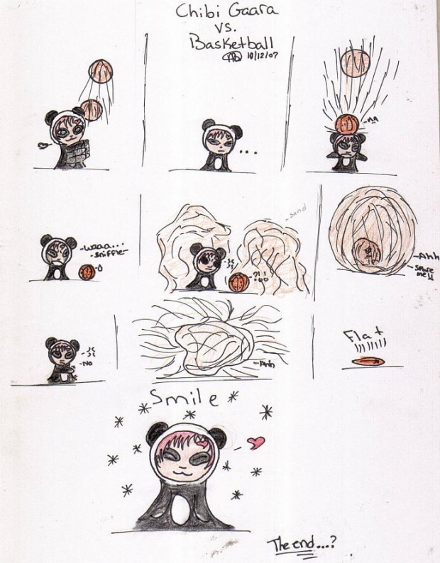 Gaara Vs. Basketball