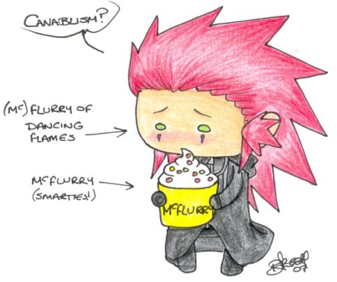 Oo Axeldemyx Oo - Canablism??