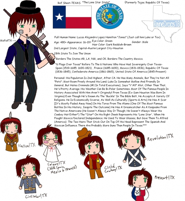 Ref Sheet: Texas