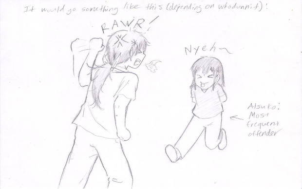 Ask Us!! -- Dianote's Answer