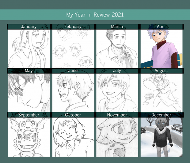 My Year in Review: 2021