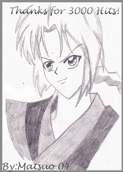 Thanks For 3000 Visits!