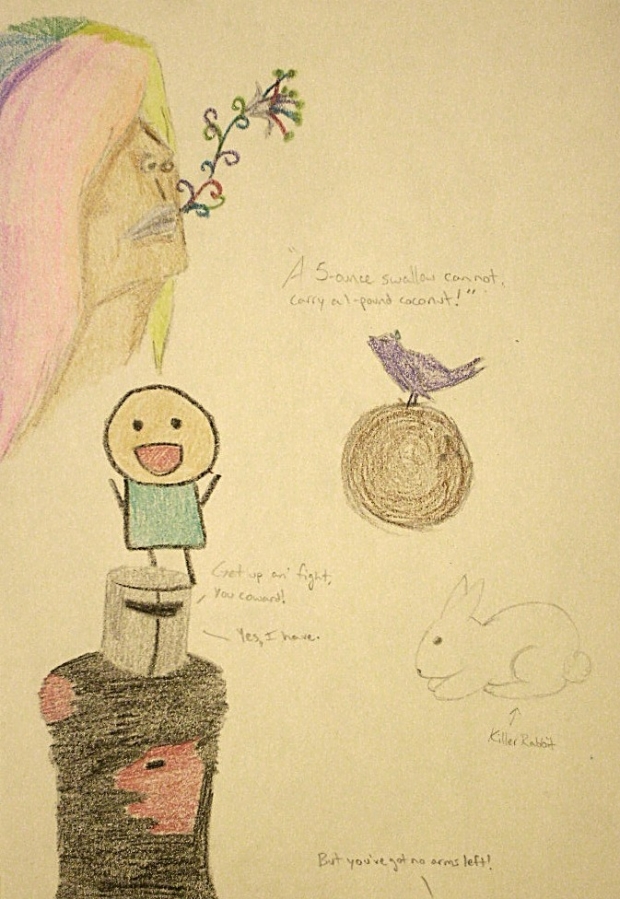 Idle Thoughts Breed Ecclectic Images