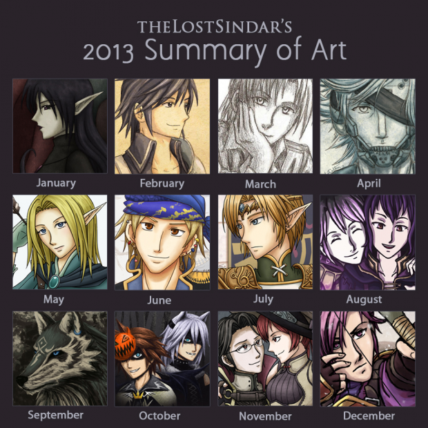 2013 Summary of Art