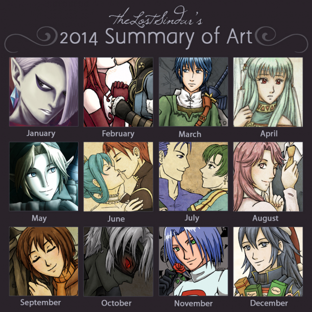 2014 Summary of Art