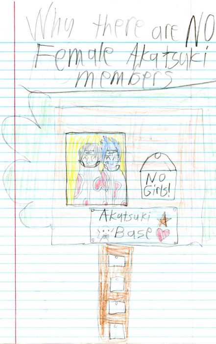 Secret Of The Akatsuki