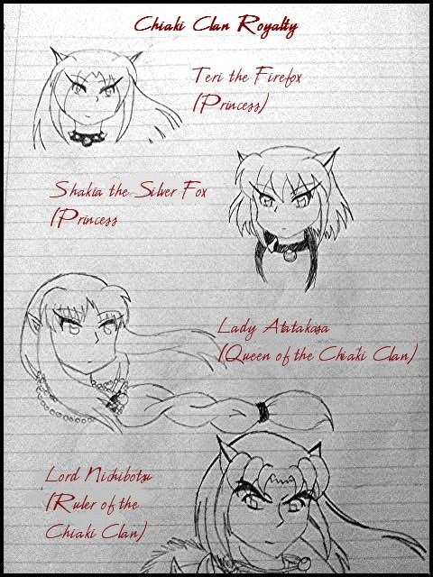 Characters Of Teri Page 1