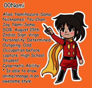 Cyborg Windwaker Da Id