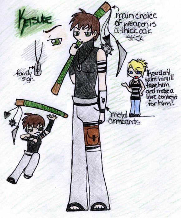 Chibitarded's Contest