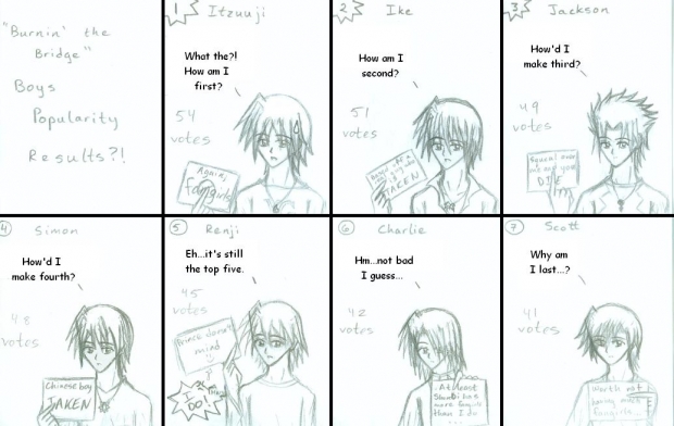 Boys Popularity?! O_o