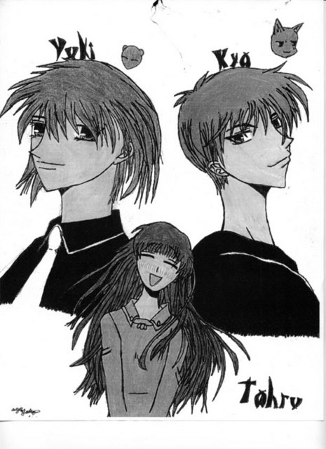 Fruits Basket Characters