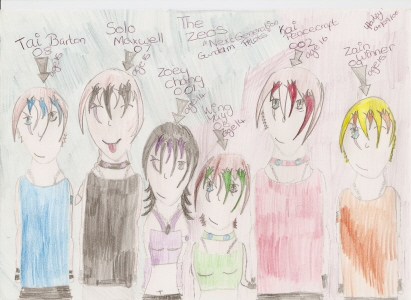 New Gen Of Gundam Pilots