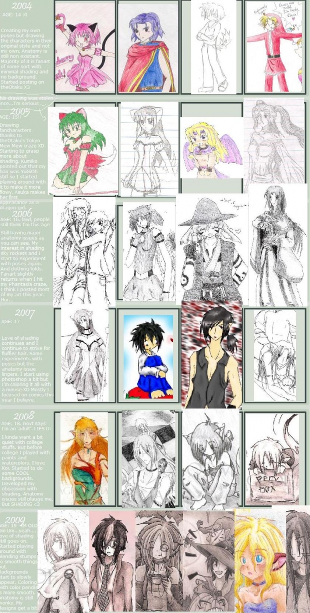 Improvement Bandwagon