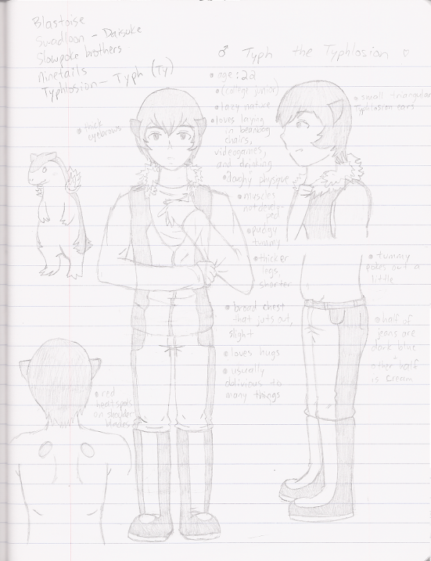 [ Ty the Typhlosion ]