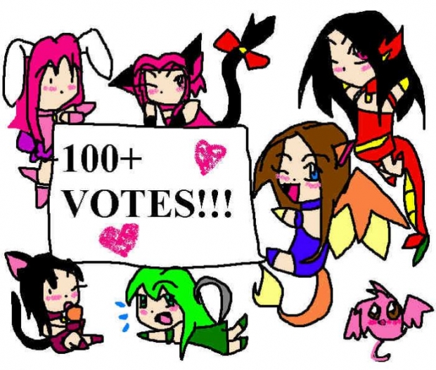 100 Votes!!! (well, 112)