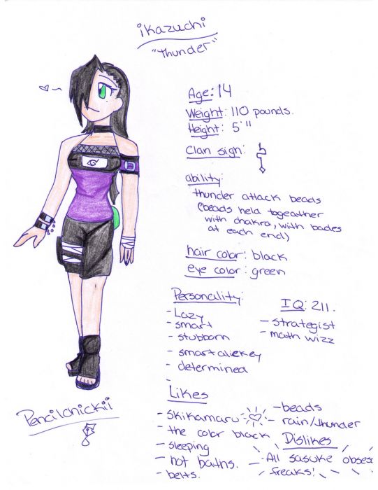 Ikazuchi Character Plot