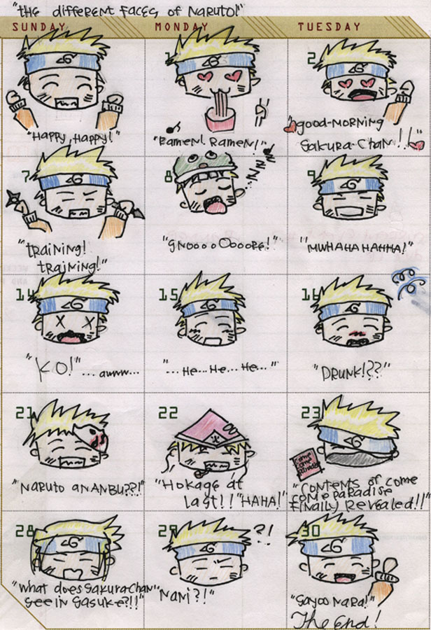 The Different Faces Of Naruto