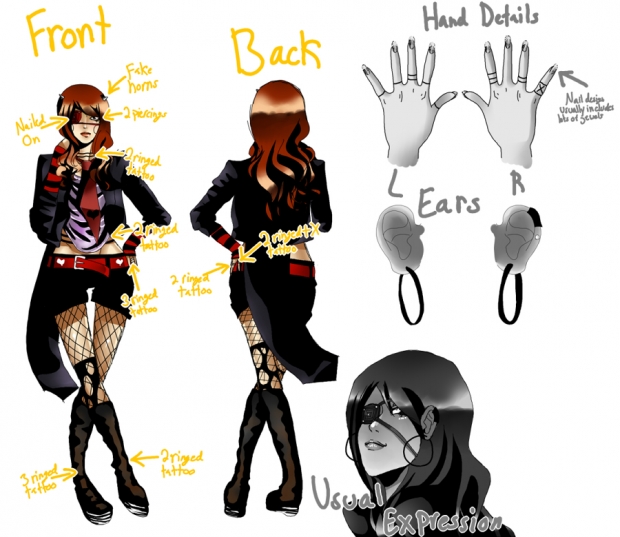 Maiko Character Sheet