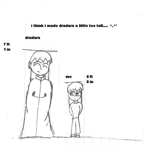 Dradara Is Tall