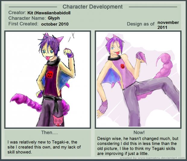 Glyph 1 year development