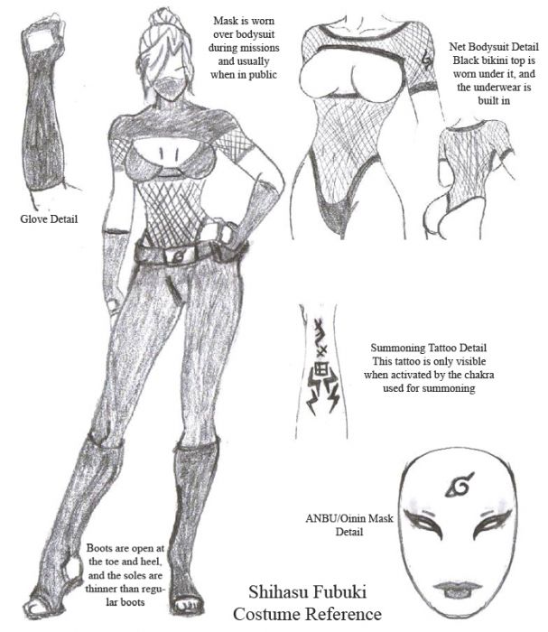 Shihasu Costume Reference Text