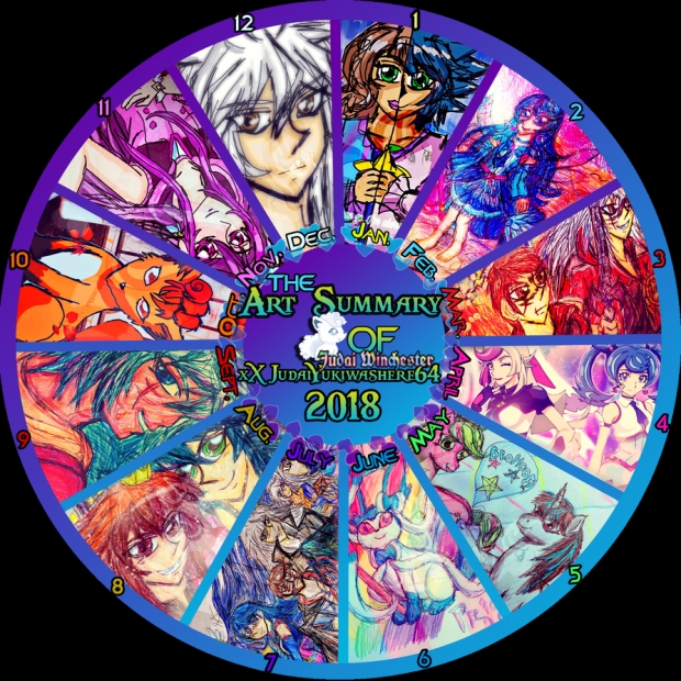 Judai's Year of Art (2018)