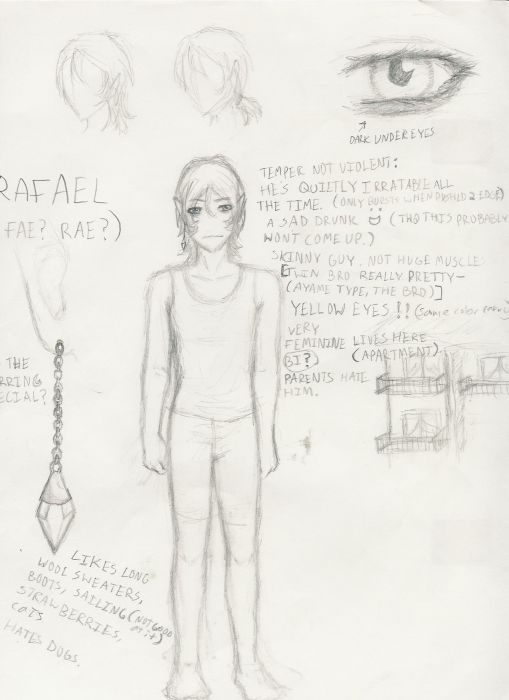Rafael Character Profile