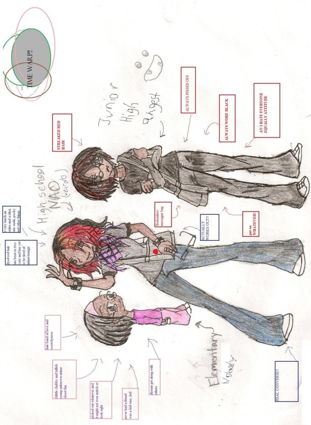 LETS DO THE TIMEWARP!!