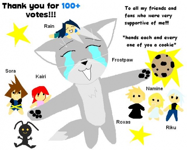 Thank You For 100 Votes!!!