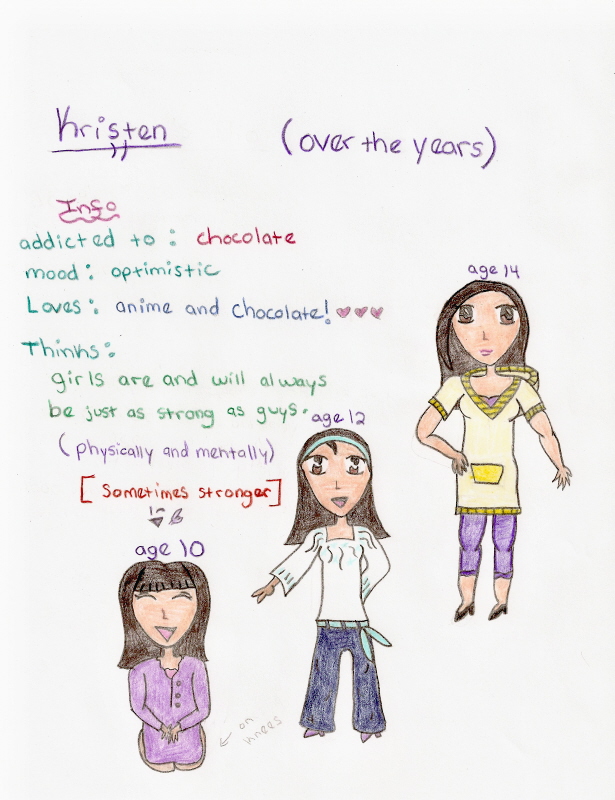 Kristen's Bio (kinda)