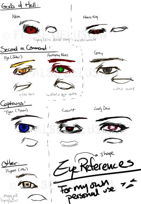 Eye ref. For myself.
