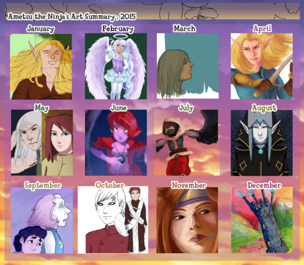 2015 Art Summary