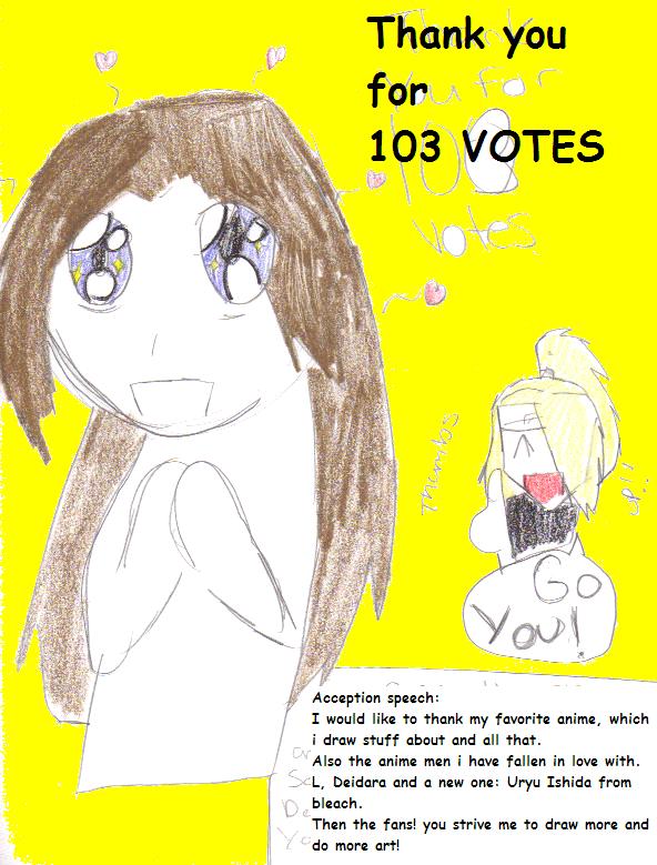 Thank You For 103 Votes!