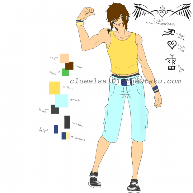 Renji Reference Sheet