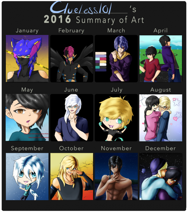 2016 art Summary