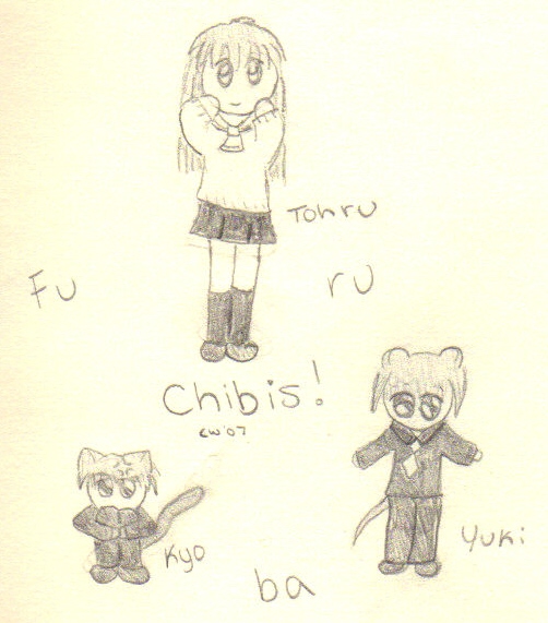 Furuba Chibis