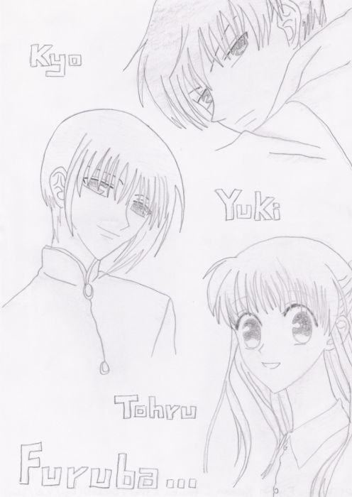 Furuba Main Characters