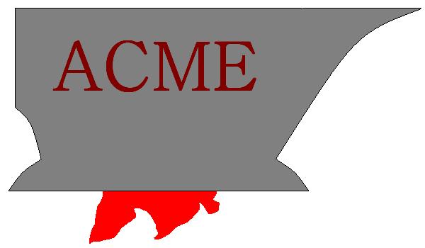 ACME anvil