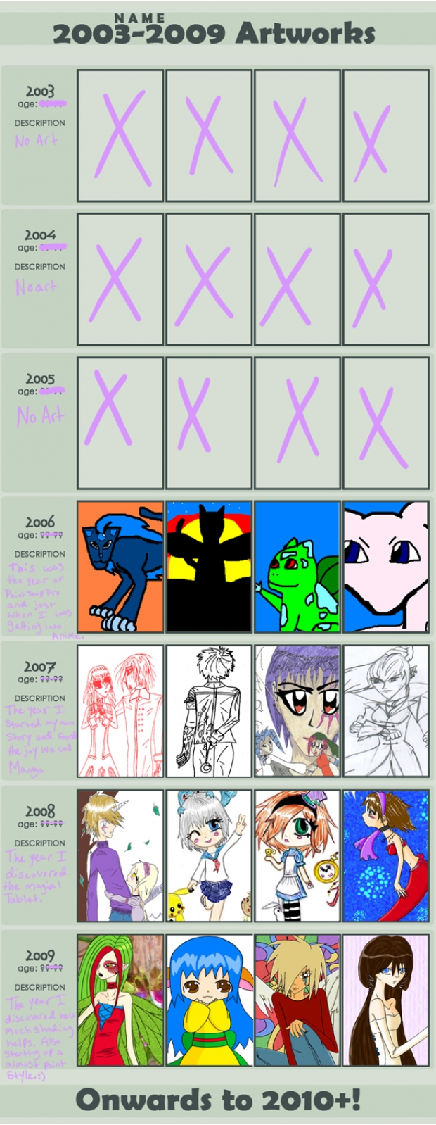 03-09 Improvment Meme