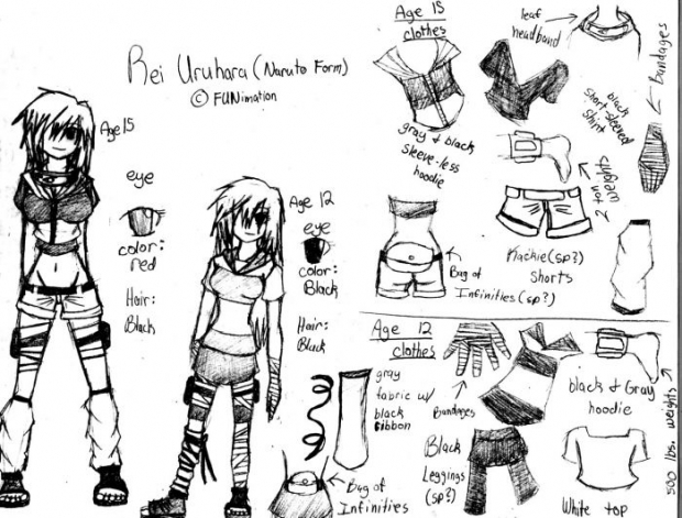 Rei Uruhara(naruto Style)